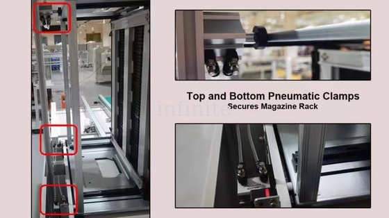Transportador de correia PCB tipo vertical multifuncional, linha de fabricação FIFO SMT