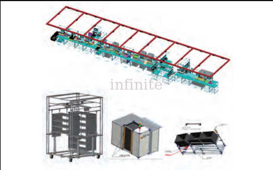 Correia transportadora da linha de produção Lean Lcia 3C Digital, linha de montagem SMT em forma de U