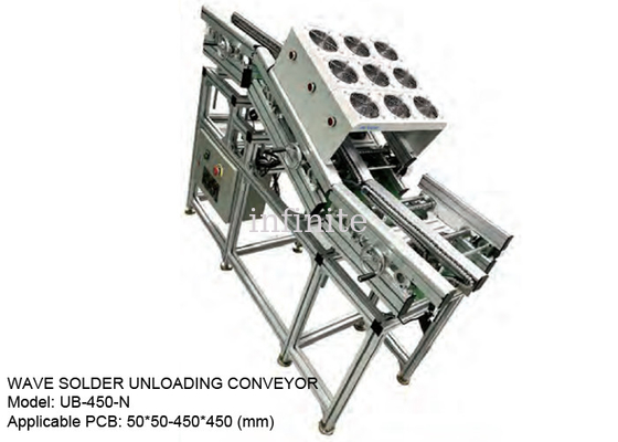 Transportador de descarga de onda de 110 V/220 V para PCB de 50*50 - 450*450 mm
