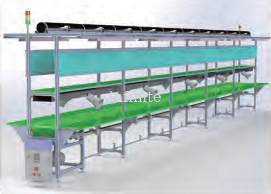 Esteira de linha de montagem eletrônica 20 m/min, linha de esteira transportadora linear